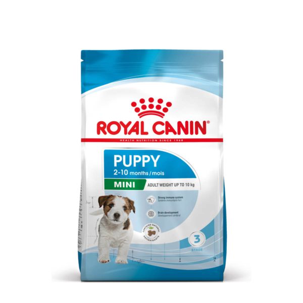 Royal Canin Mini Puppy 2kg Για Κουτάβια Μικρόσωμων Φυλών